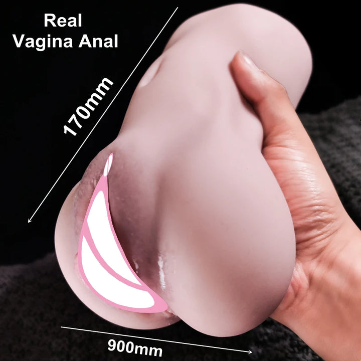 RealTouch Sensation: Realistic Dual-Entry Male Masturbator Cup Premier Romulus RealTouch Sensation: Realistic Dual-Entry Male Masturbator Cup Premier Romulus